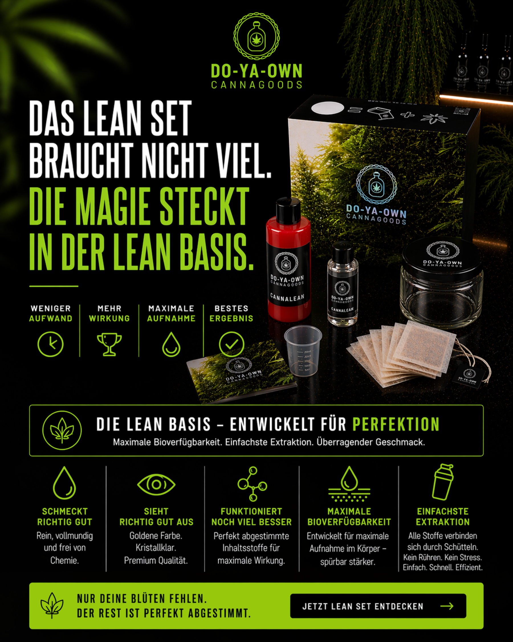 CannaLean Cherry DIY-Kit für Sirup Set Inhalt