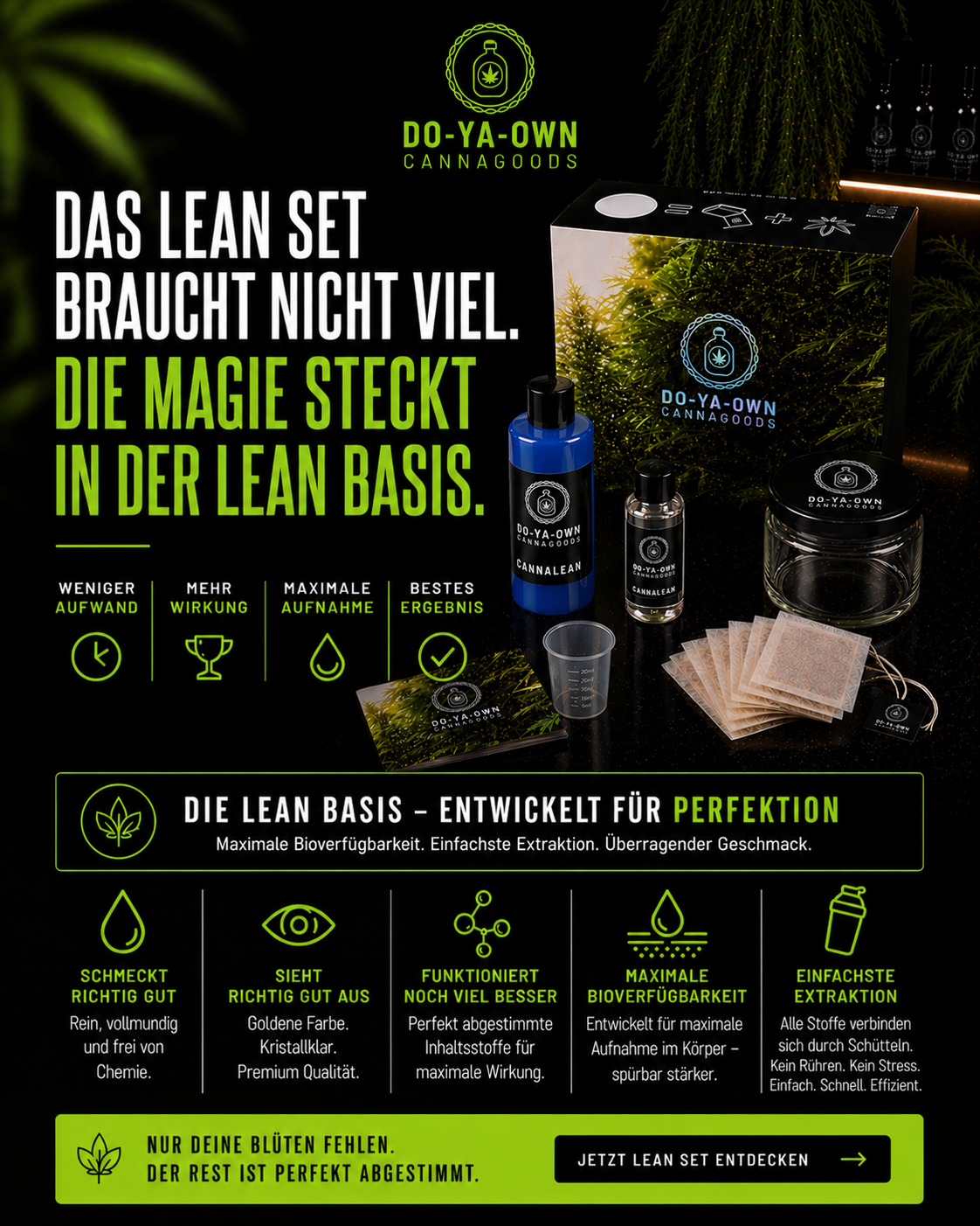 CannaLean Blueberry DIY-Kit für Sirup Set Inhalt