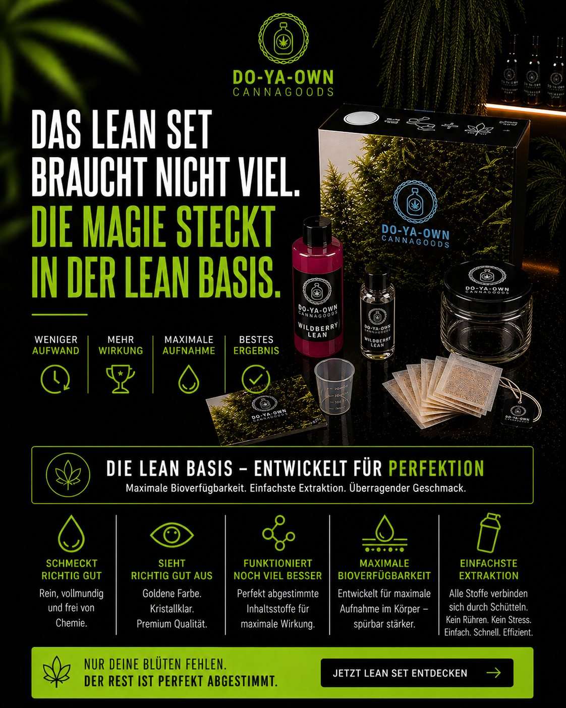 CannaLean Wildberry DIY-Kit für Sirup Set Inhalt